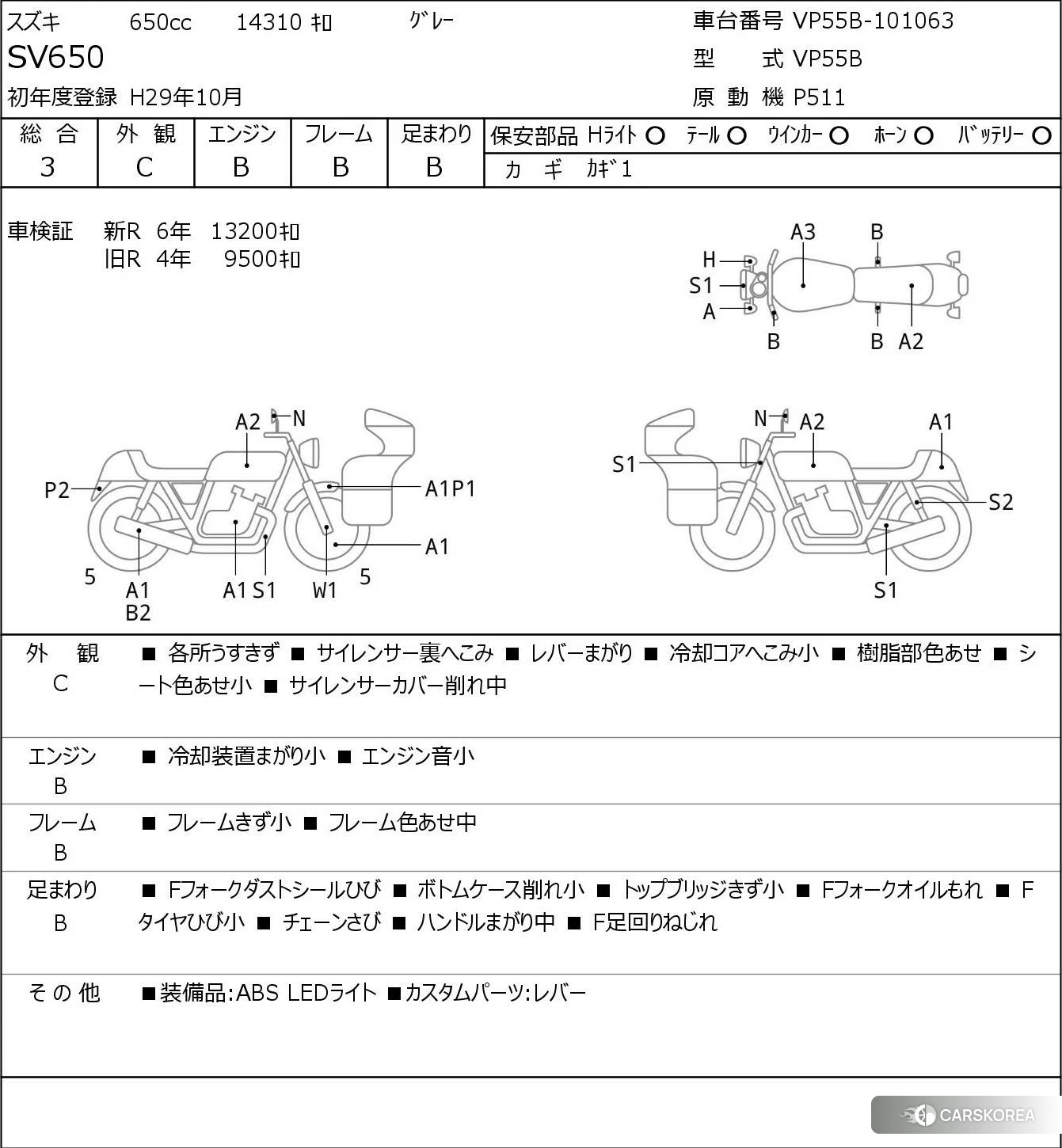 Проданный Suzuki SV650 id 4200260 из Японии, фото 5