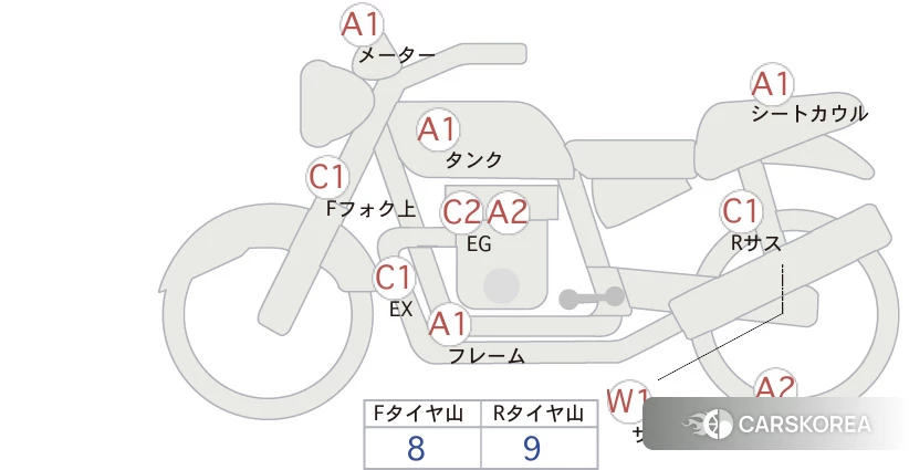 Проданный Honda CB1100RS id 3950393 из Японии, фото 5