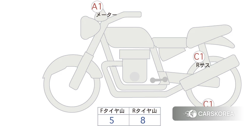 Проданный Honda CB400SF id 3949393 из Японии, фото 5