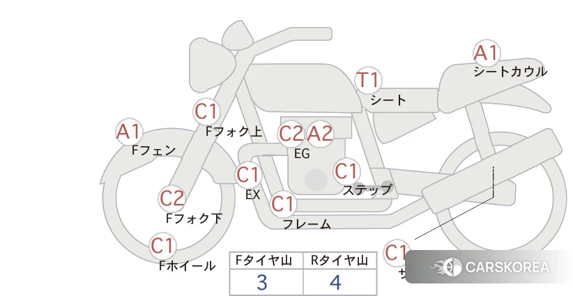 Проданный Honda CB400SF id 3950395 из Японии, фото 5