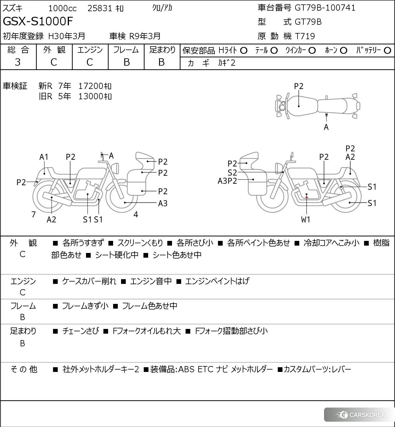 Проданный Suzuki GSX-S1000F id 4206024 из Японии