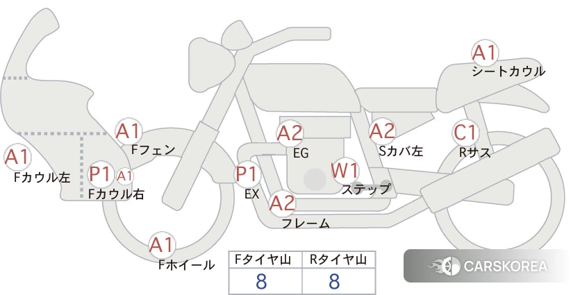 Проданный Honda CRF250L id 3950350 из Японии, фото 5