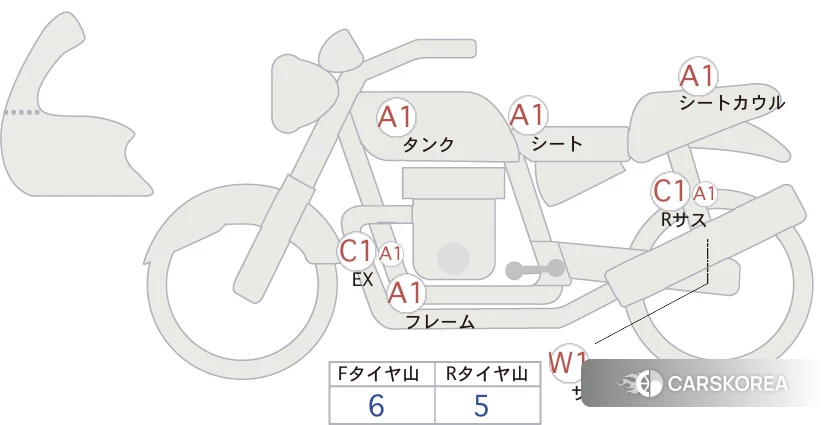 Проданный Honda REBEL 1100T id 4184836 из Японии, фото 5