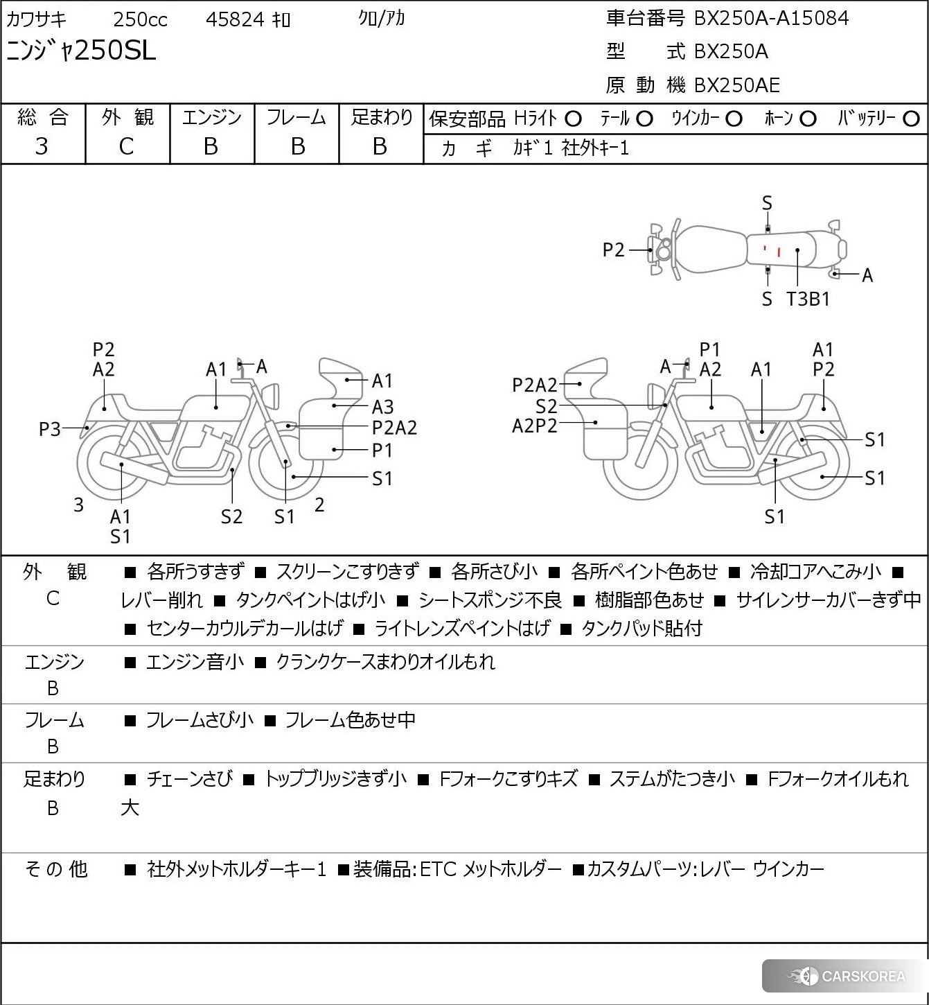 Kawasaki NINJA 250SL 2015 из Японии, фото 5