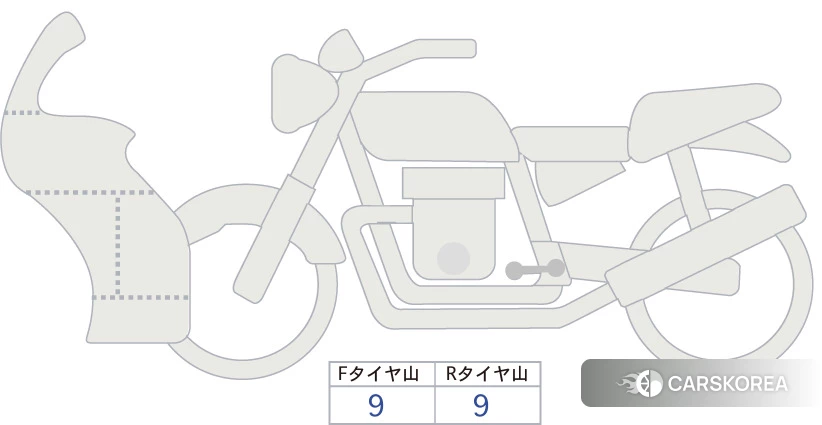 KTM RC 390 id 3939674 из Японии