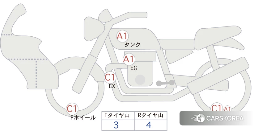Проданный Suzuki GSX-S1000S Katana id 3947858 из Японии, фото 5