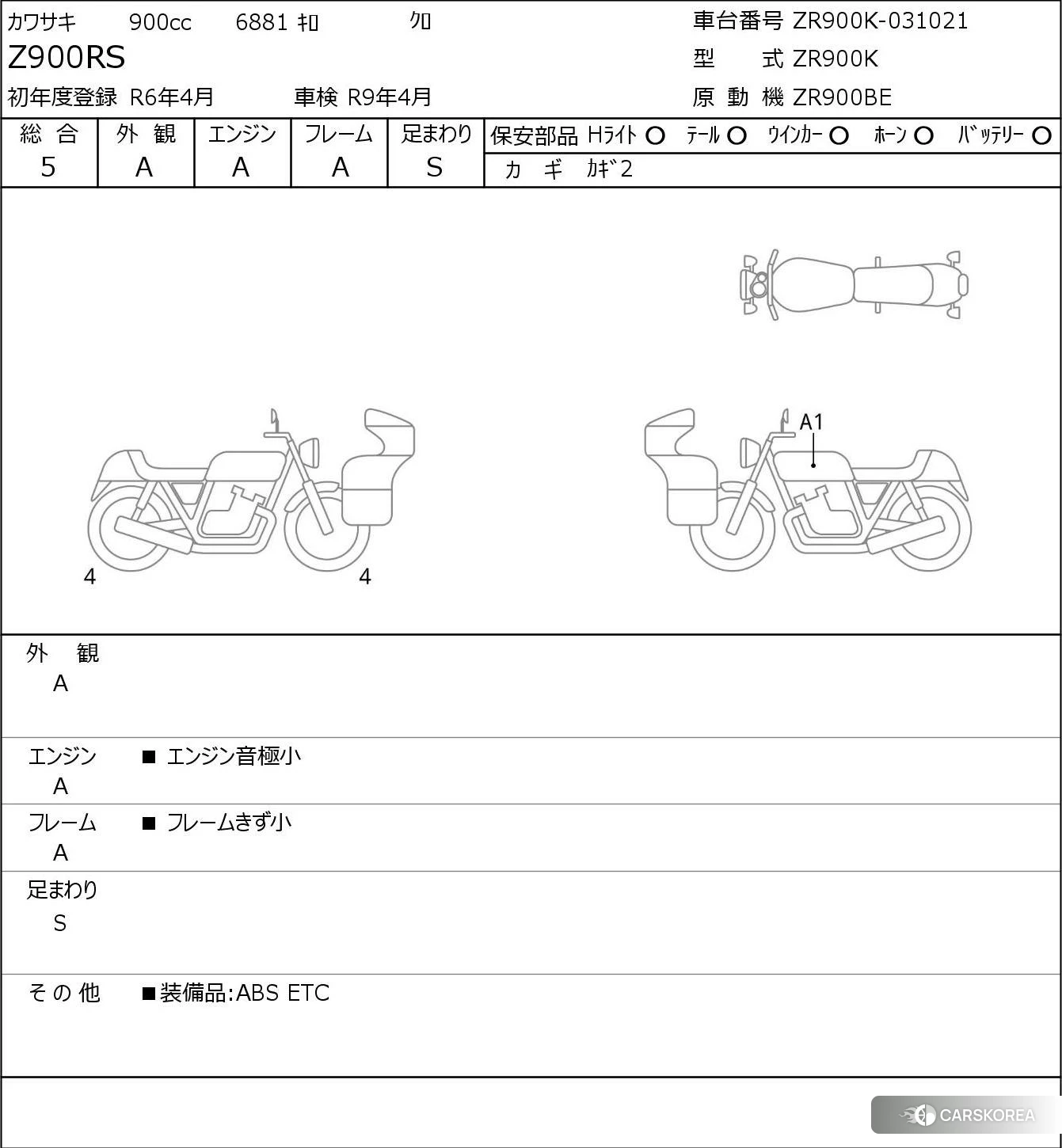 Kawasaki Z900RS 2024 из Японии, фото 5