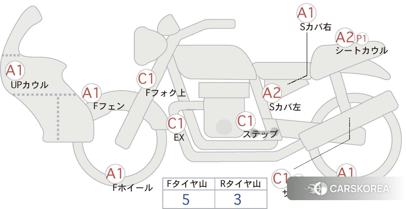 Проданный Honda CRF250L id 3948945 из Японии, фото 5
