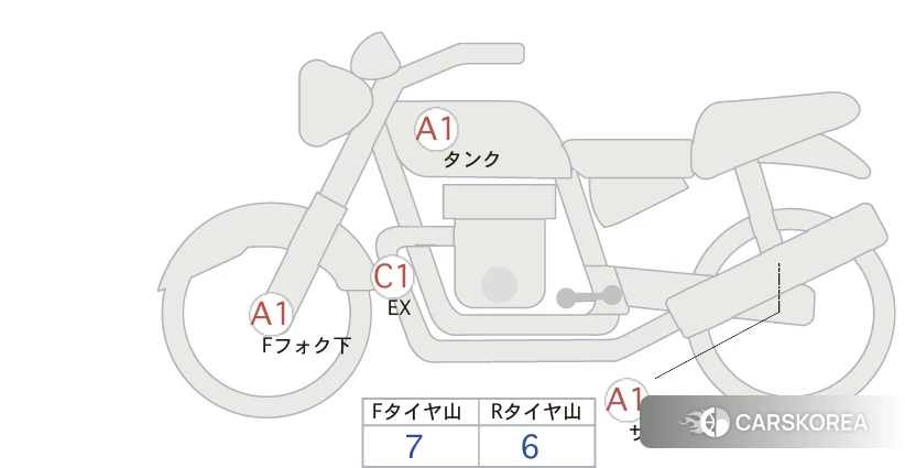 Проданный Honda REBEL 1100 id 4184894 из Японии, фото 5