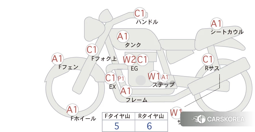 Проданный Honda CB400SF ABS id 4184873 из Японии, фото 5