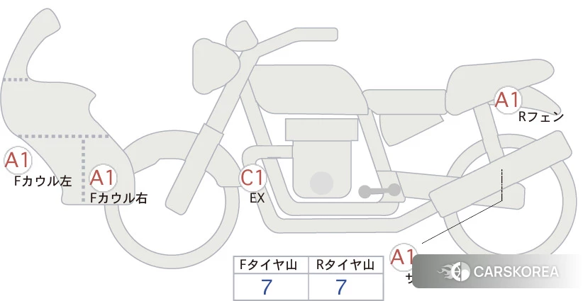 Проданный Suzuki V-STROM DL1000 ABS 2020 из Японии, фото 5