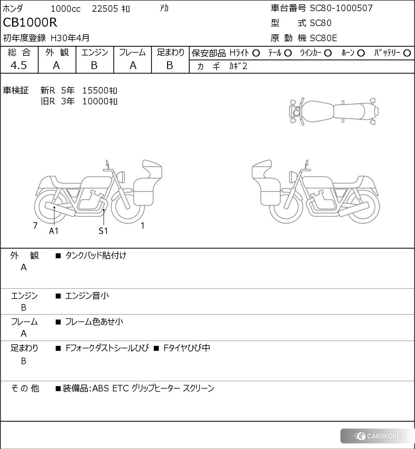Проданный Honda CB1000R id 3950140 из Японии, фото 5