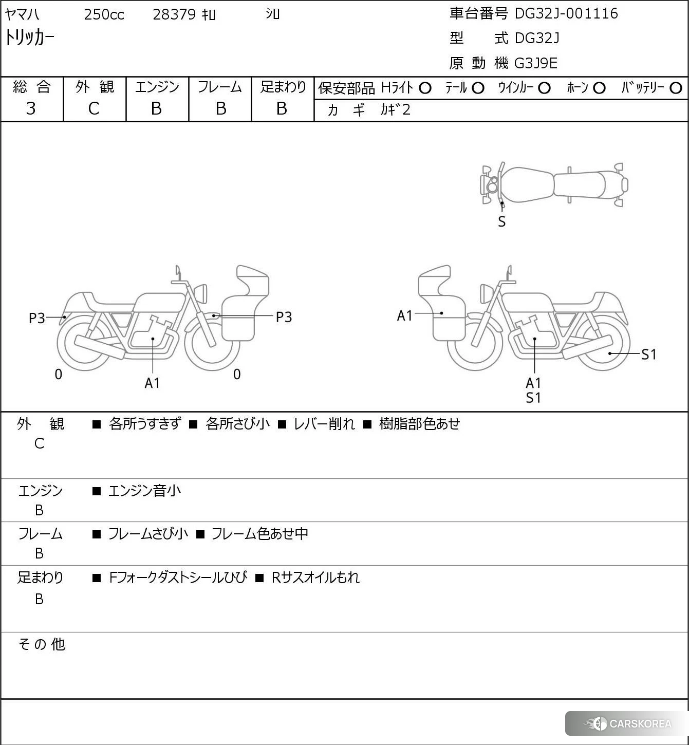 Yamaha TRICKER 250 2019 из Японии, фото 5