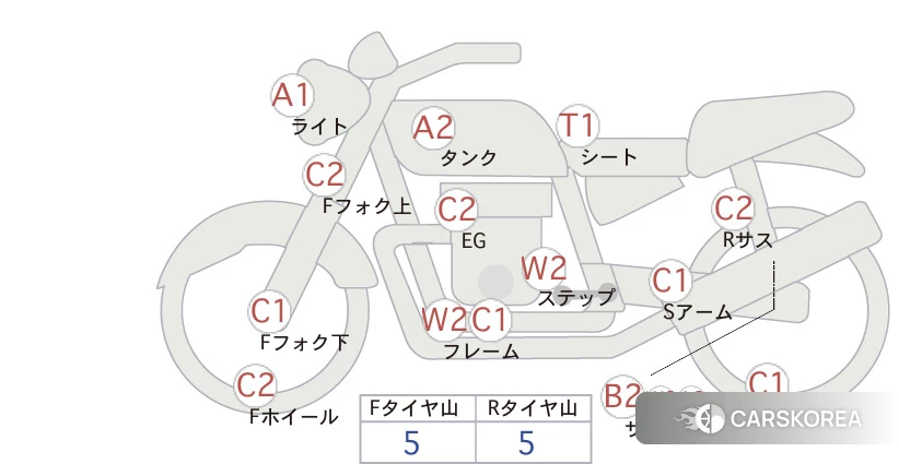 Проданный Honda CB400SF id 3951840 из Японии, фото 5