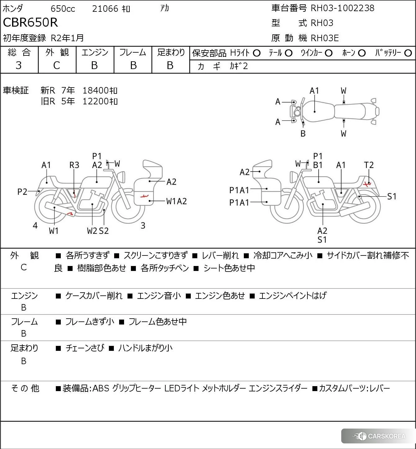 Проданный Honda CBR650R id 4200205 из Японии, фото 5
