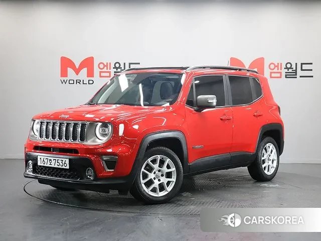 Jeep Renegade 2020 Красный из Кореи