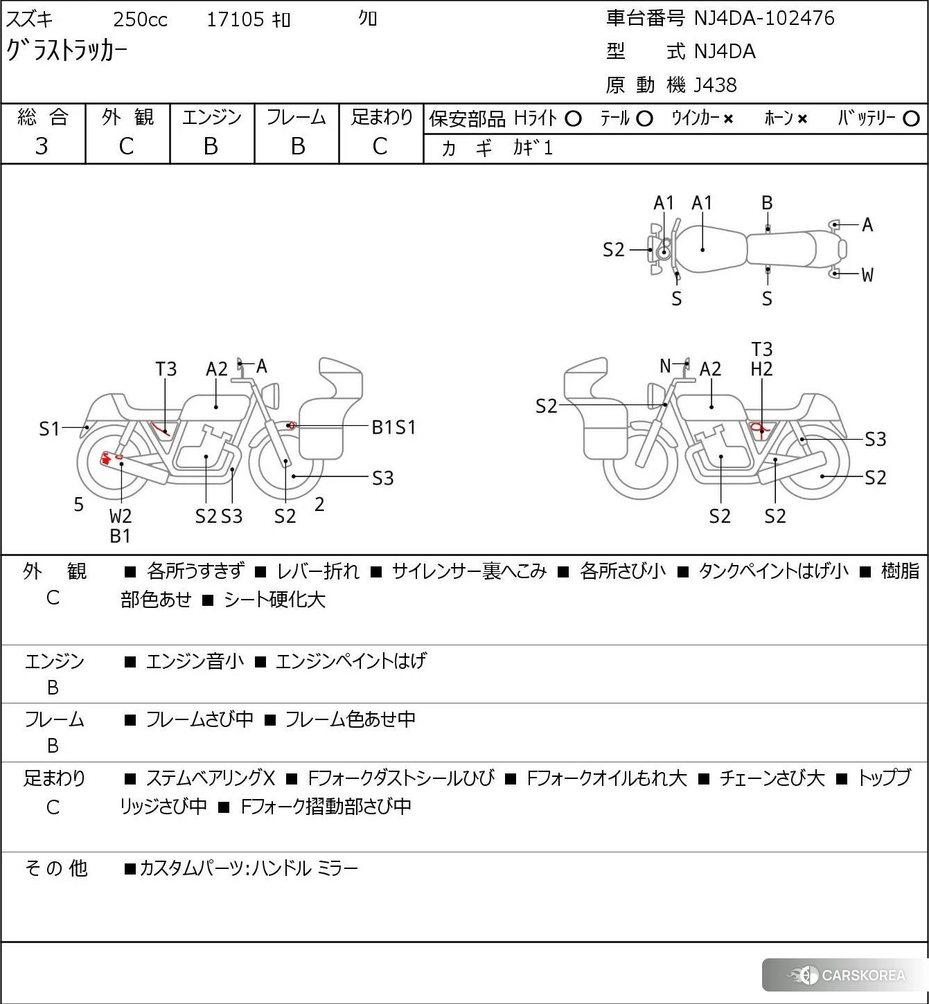 Проданный Suzuki GRASS TRACKER BIG BOY 250 id 3947276 из Японии, фото 5