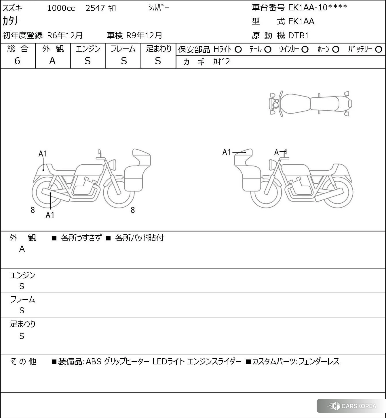 Проданный Suzuki GSX-S1000S Katana id 3947272 из Японии, фото 5