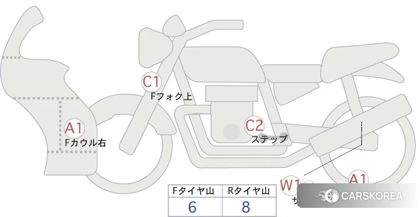 Проданный Honda CBR250R id 4007498 из Японии, фото 5