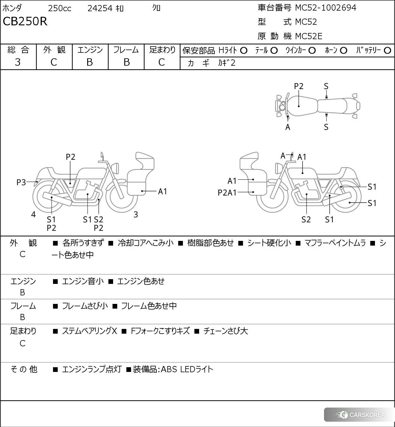 Проданный Honda CB250R id 4206155 из Японии