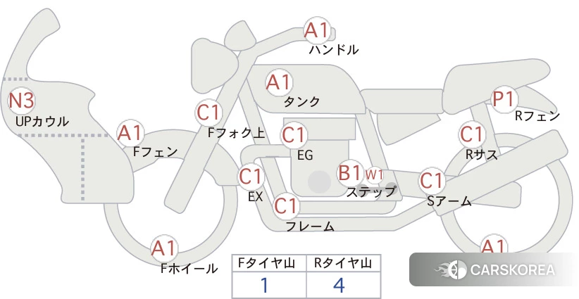 Проданный Suzuki SV650X id 3947801 из Японии, фото 5