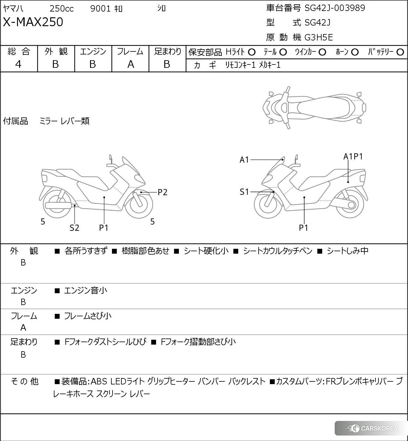Yamaha X-MAX 250 2018 из Японии, фото 5