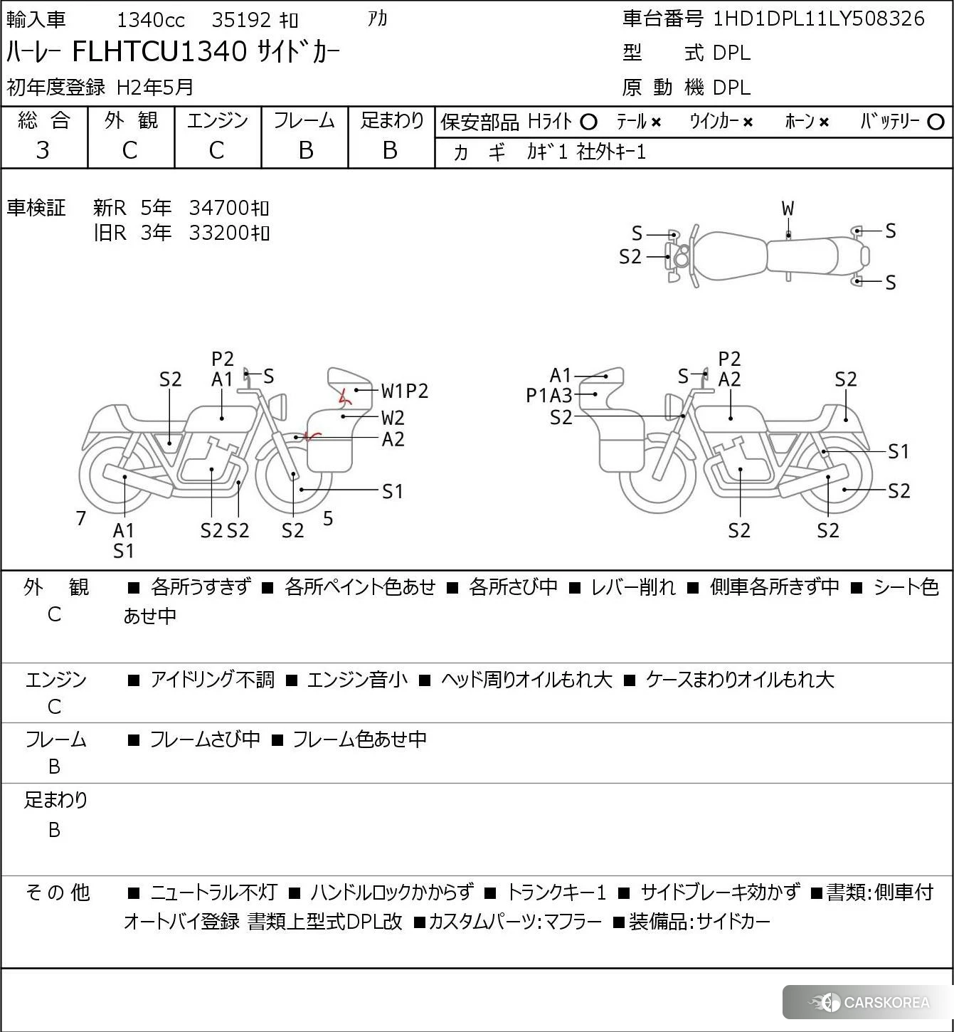 Harley-Davidson Electra Glide FLHTCU1340 TRIKE 2020 из Японии, фото 5