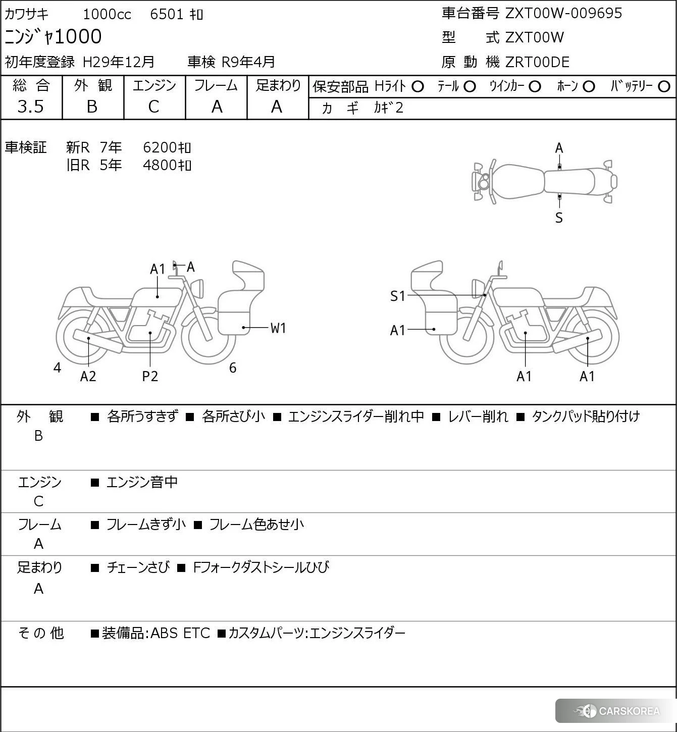 Kawasaki NINJA 1000 2017 из Японии, фото 5