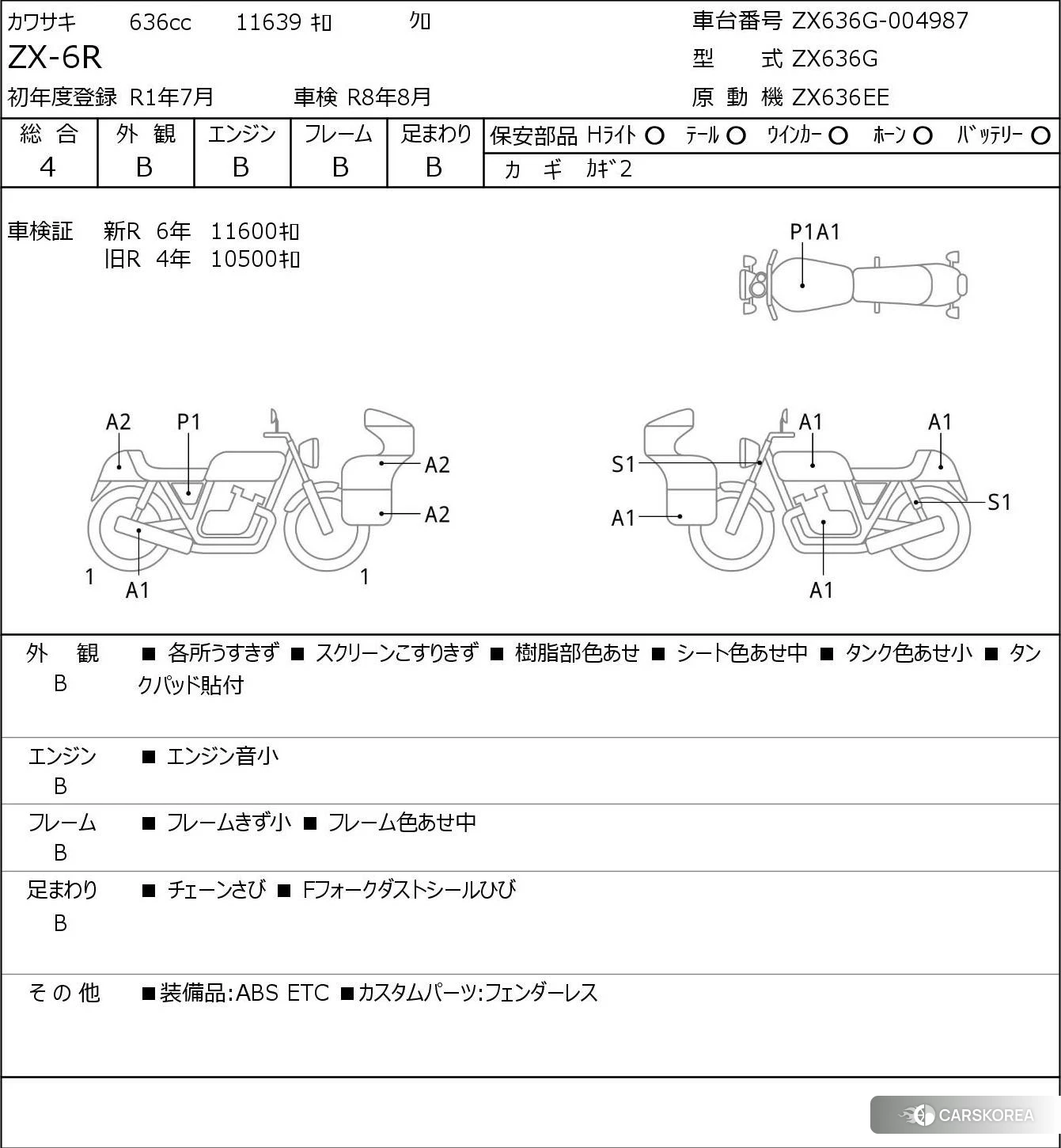 Проданный Kawasaki ZX-6R NINJA 2019 из Японии, фото 5