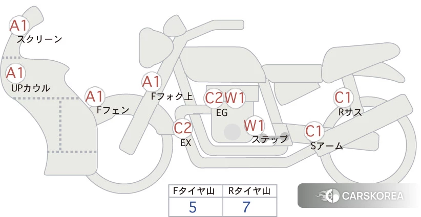 Проданный Suzuki GSX-R1000R ABS id 3947758 из Японии, фото 5
