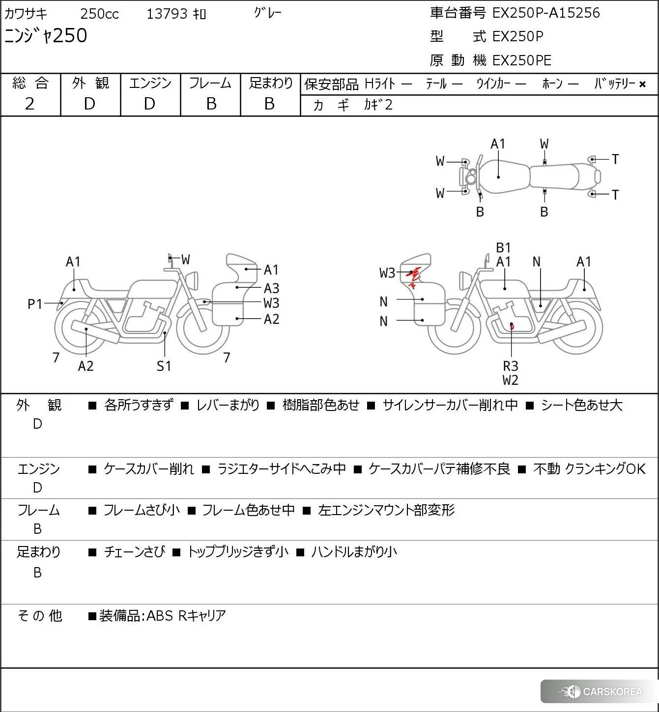 Kawasaki NINJA 250 2018 из Японии, фото 5
