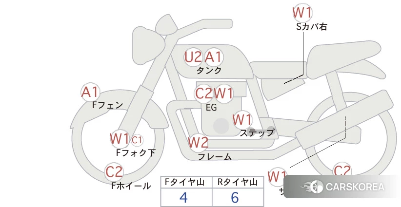 Проданный Harley-Davidson Softail Sport Glide FLSB1750 2019 из Японии, фото 5