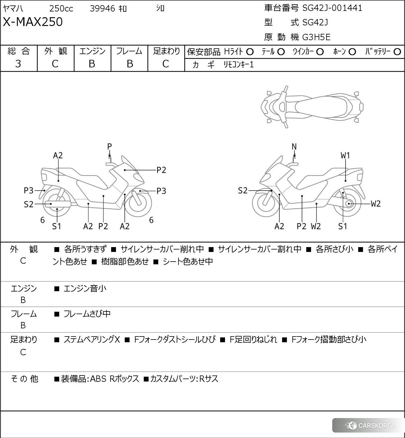 Yamaha X-MAX 250 2018 из Японии, фото 5