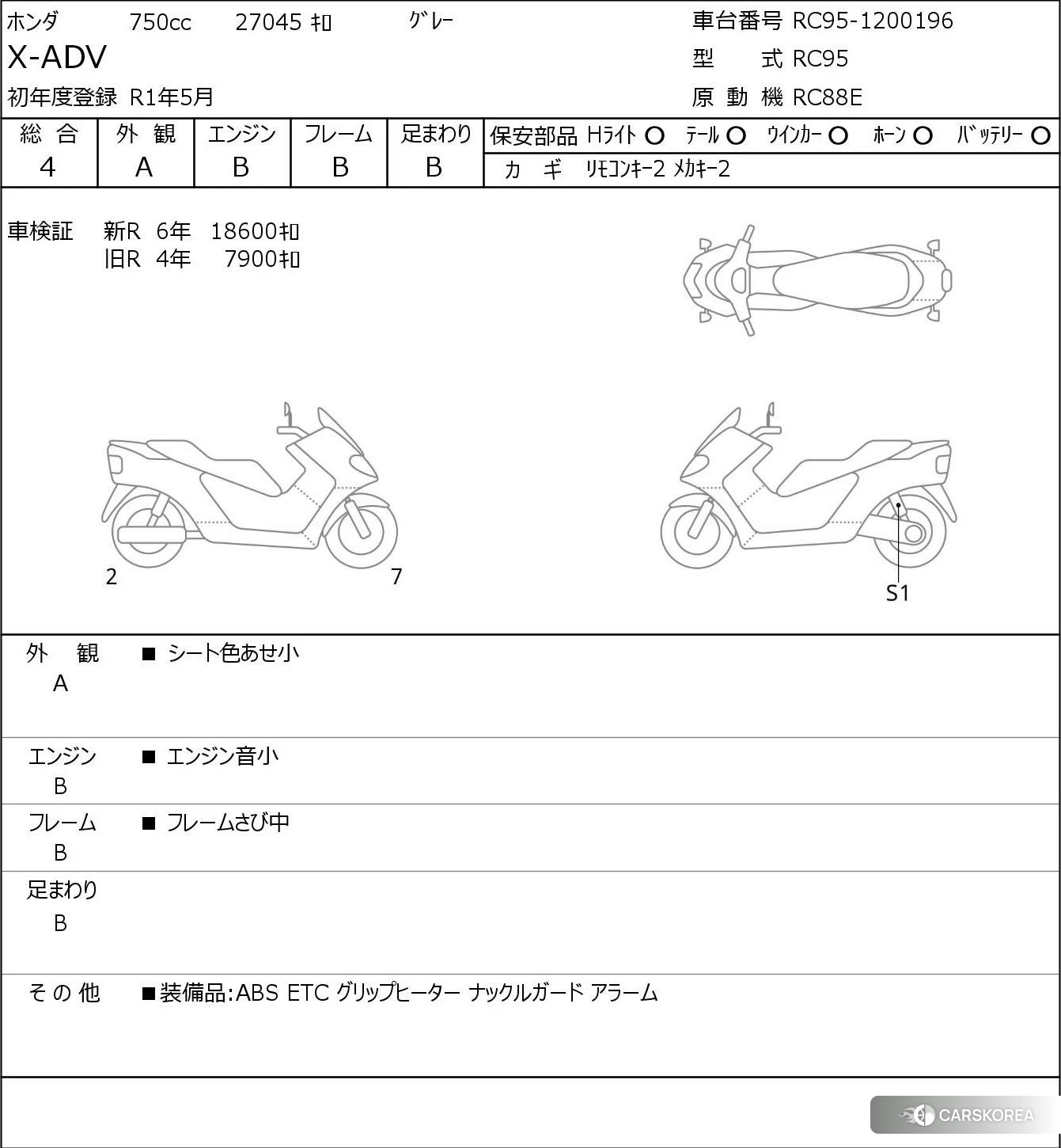 Проданный Honda X-ADV 750 id 4206096 из Японии, фото 5