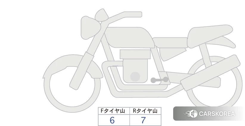 Проданный Yamaha MT-07 ABS id 4183312 из Японии
