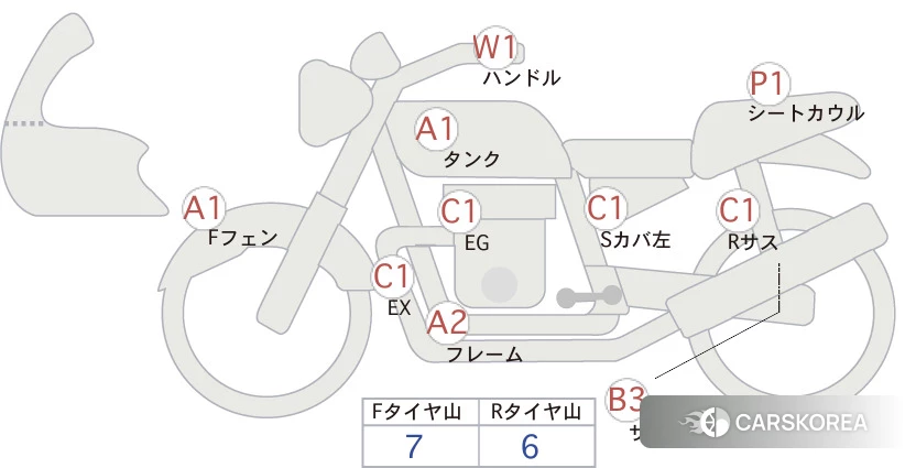 Проданный Honda NC700S id 3950390 из Японии, фото 5
