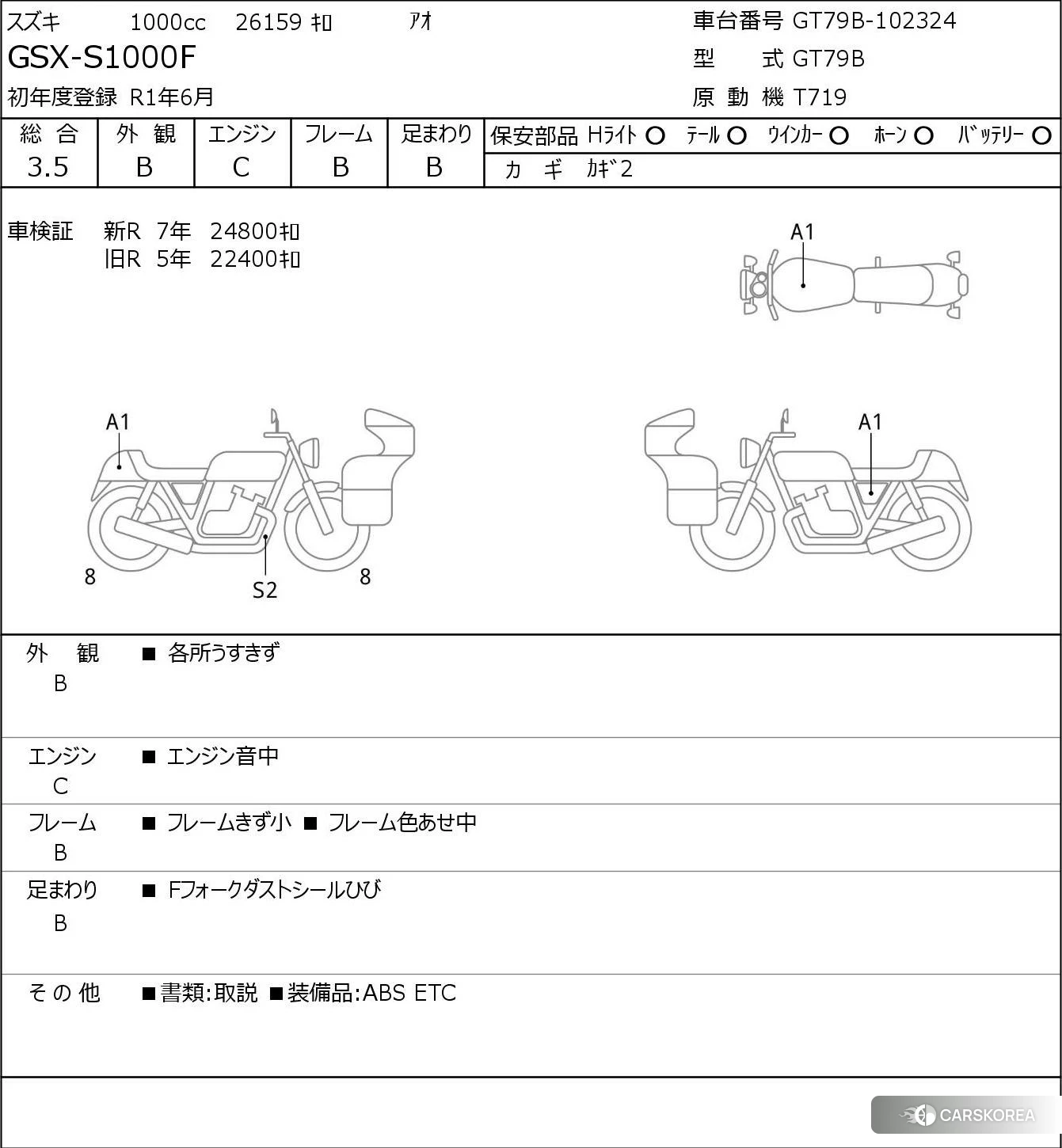 Проданный Suzuki GSX-S1000F id 3947512 из Японии, фото 5