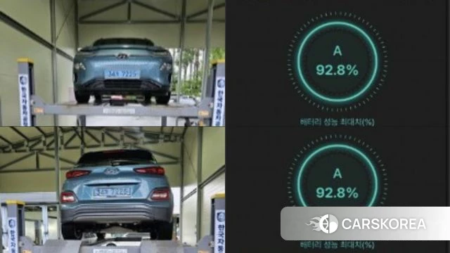 Hyundai Kona Electric 2019 Небесно-голубой из Кореи
