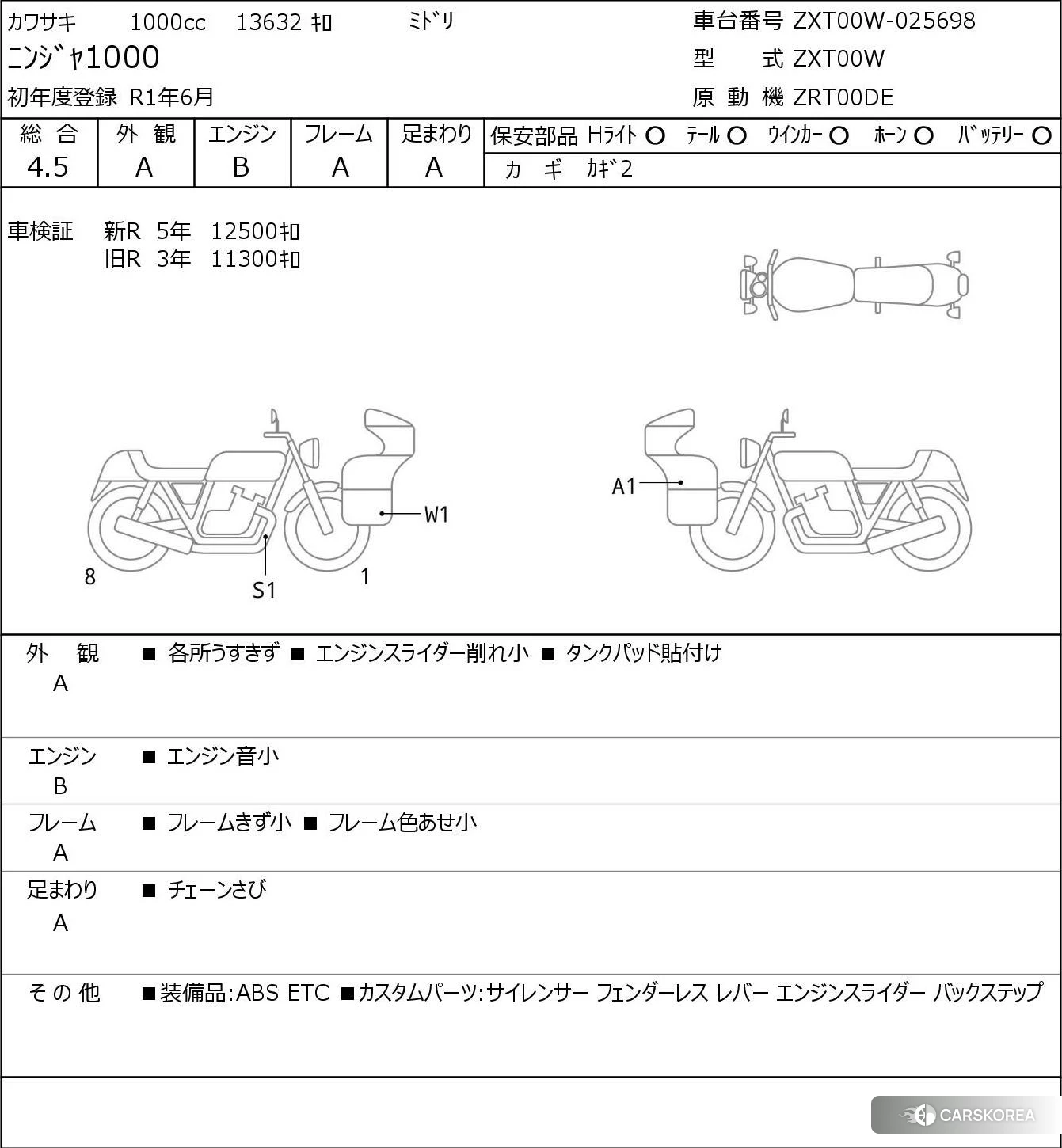 Kawasaki NINJA 1000 2019 из Японии, фото 5