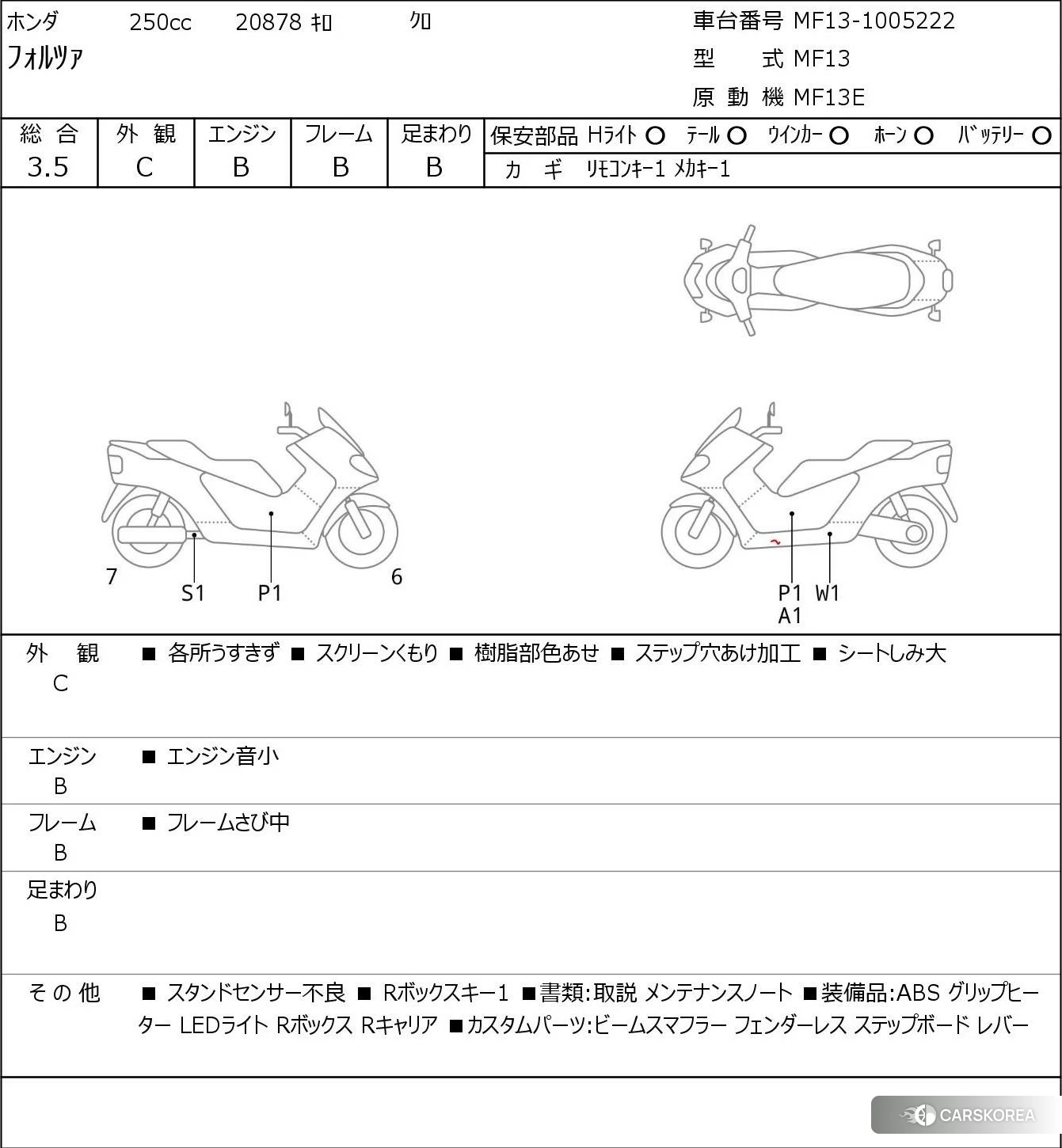 Проданный Honda FORZA id 3948447 из Японии, фото 5