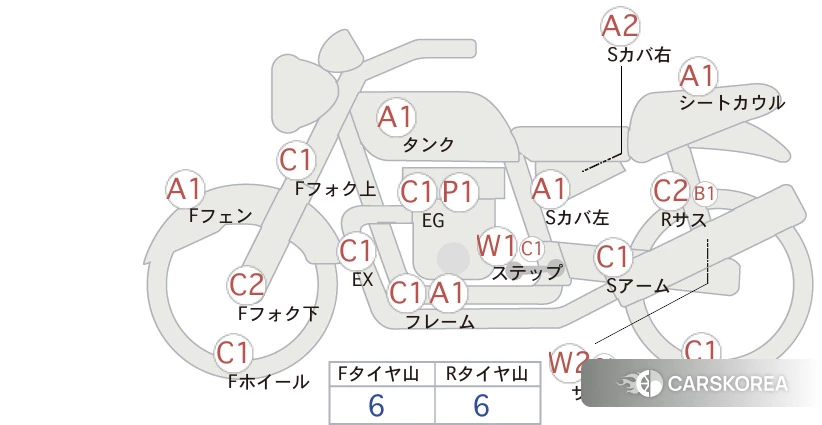 Проданный Honda VT400S id 4184845 из Японии, фото 5