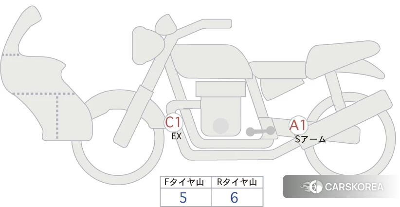 Проданный Honda CB650R E-CLUTCH id 3950440 из Японии, фото 5