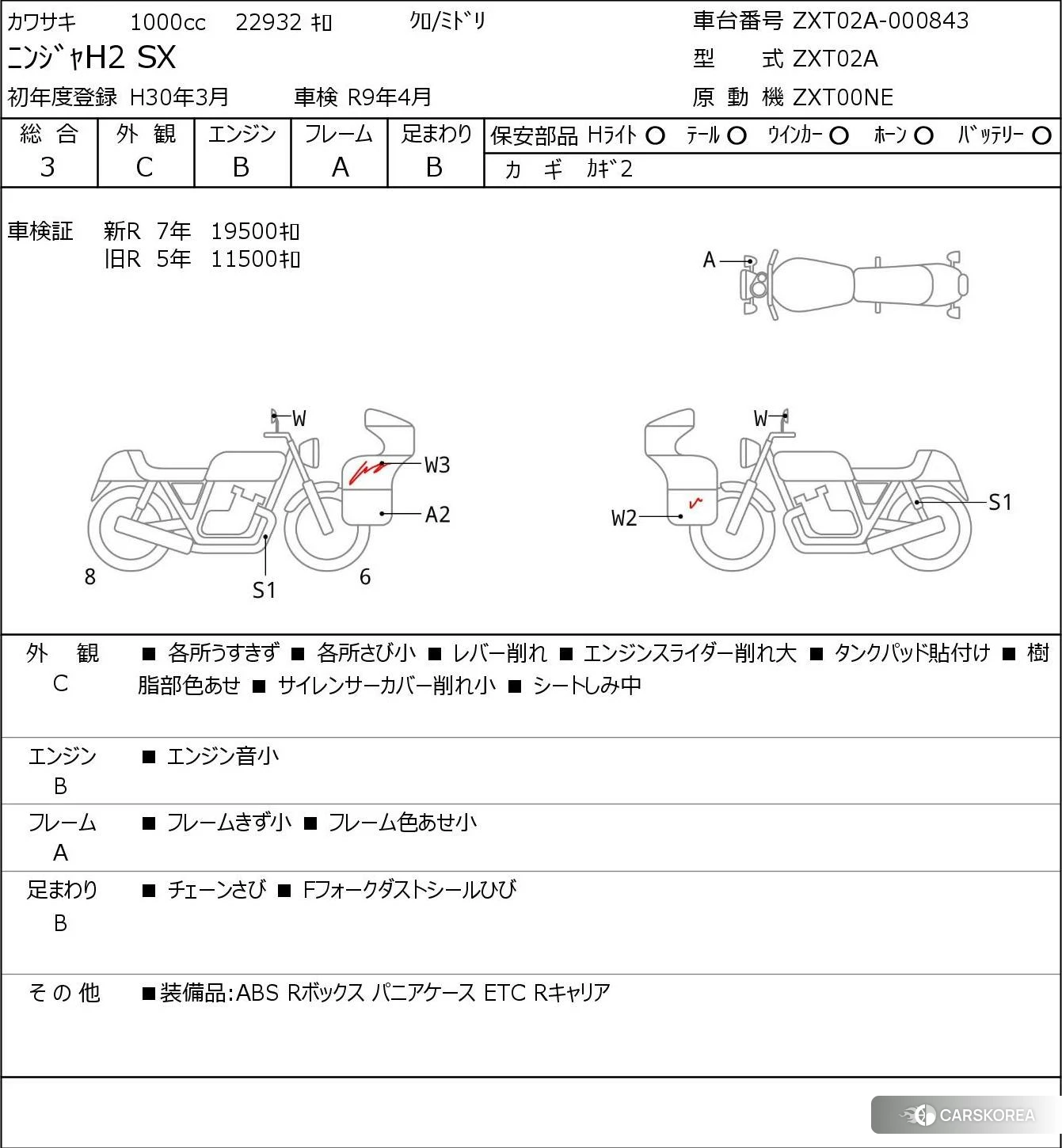 Проданный Kawasaki NINJA H2 SX 2018 из Японии, фото 5
