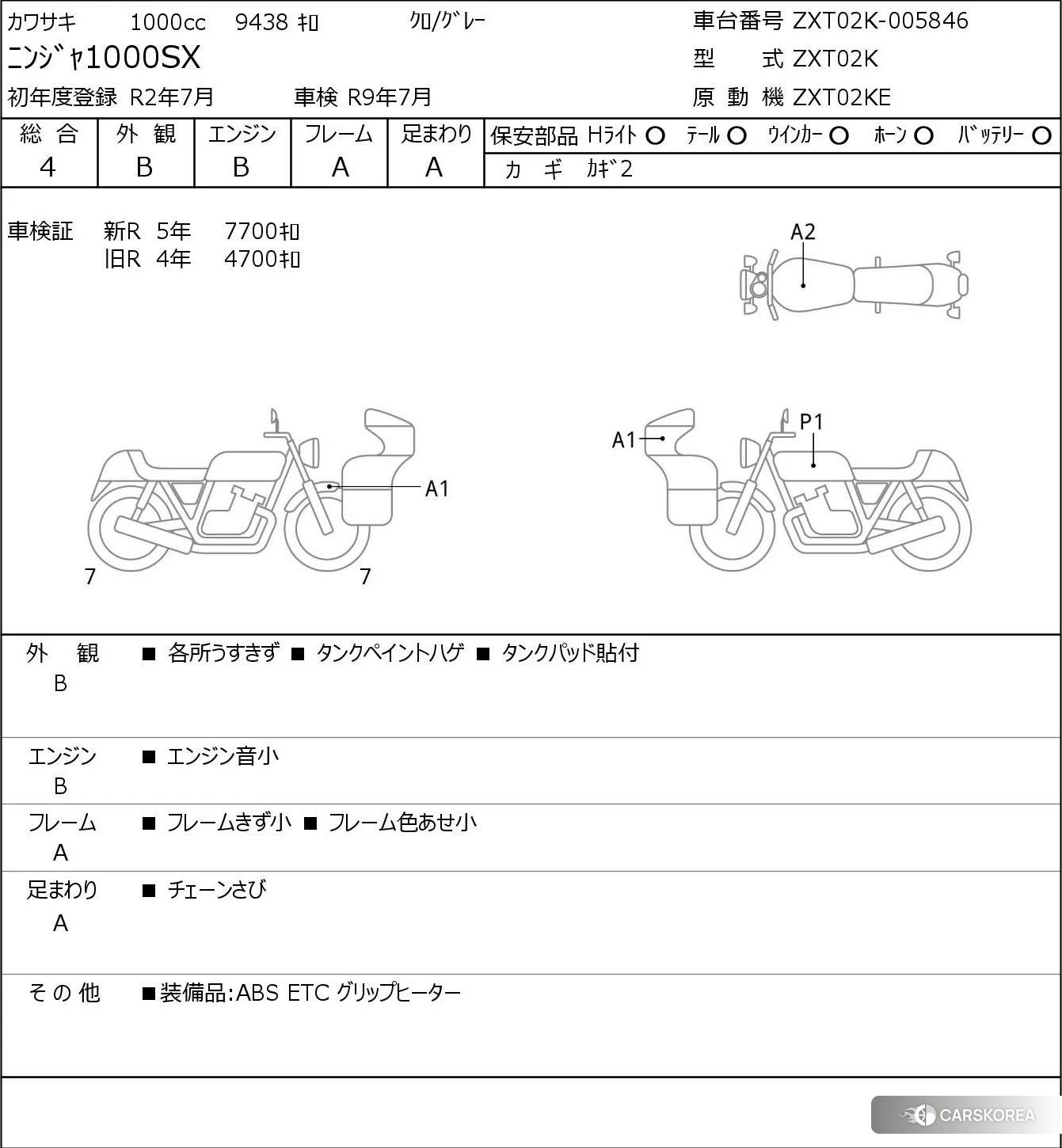 Проданный Kawasaki NINJA 1000 SX 2020 из Японии, фото 5