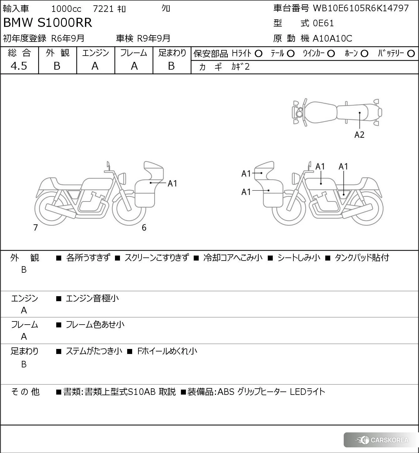 BMW S1000RR 2024 из Японии, фото 5