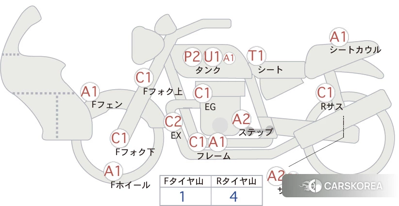 Проданный Honda CB1300SF BOLDOR ABS id 3950317 из Японии, фото 5