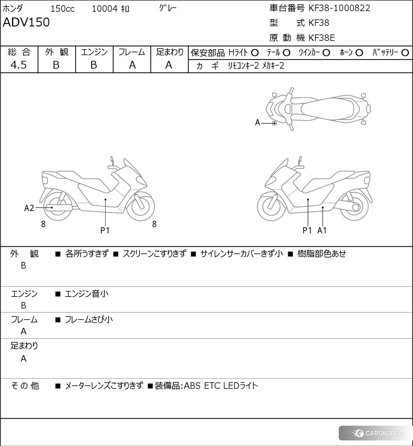 Проданный Honda ADV150 id 4193819 из Японии, фото 5
