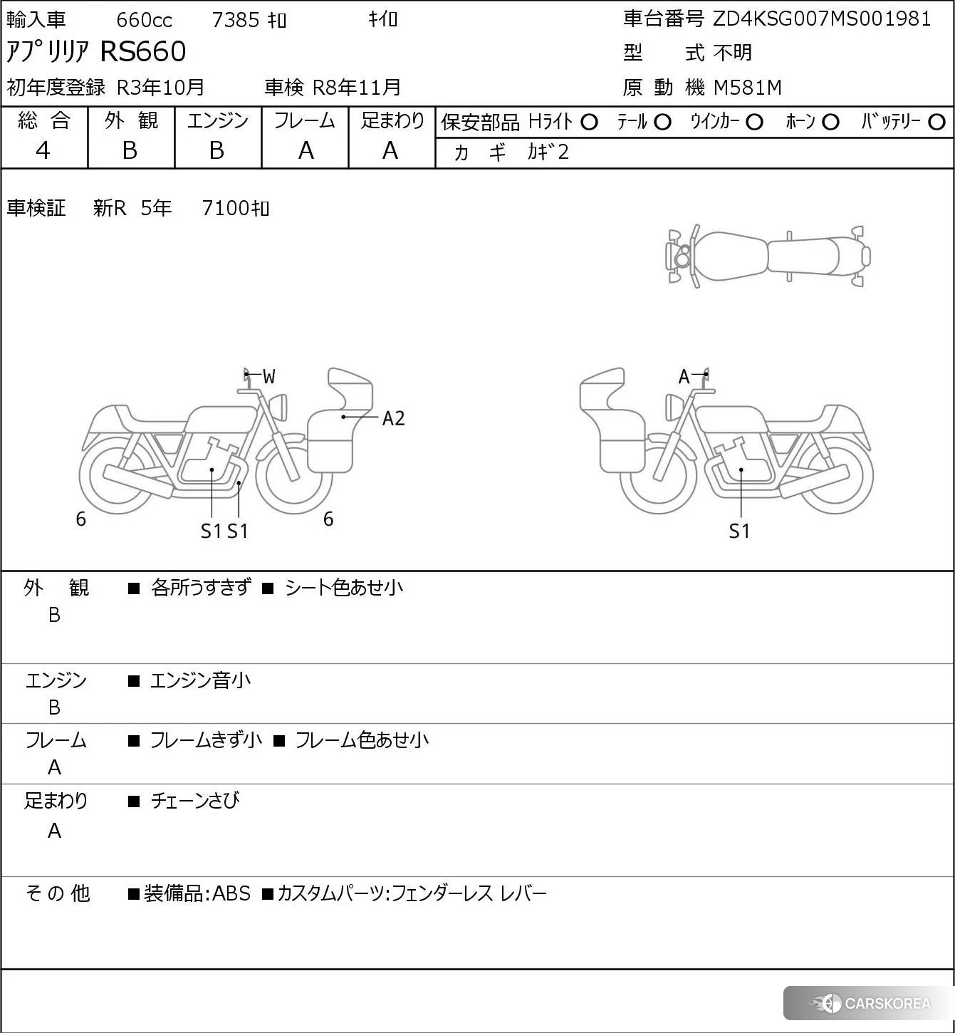 Aprilia RS660 2021 из Японии, фото 5
