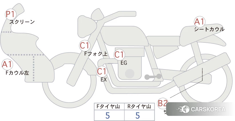 Проданный Honda CB400SF BOLDOR id 4184919 из Японии, фото 5