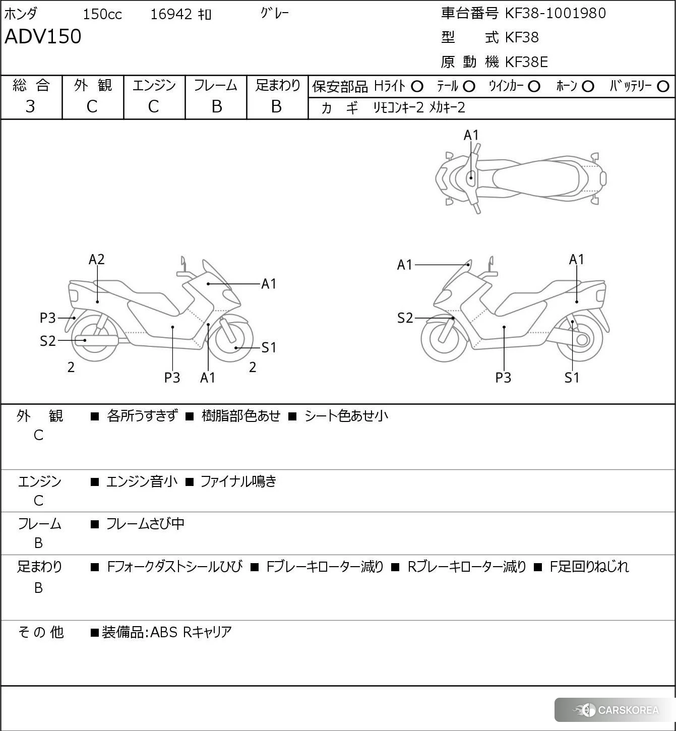 Проданный Honda ADV150 id 4010351 из Японии, фото 5